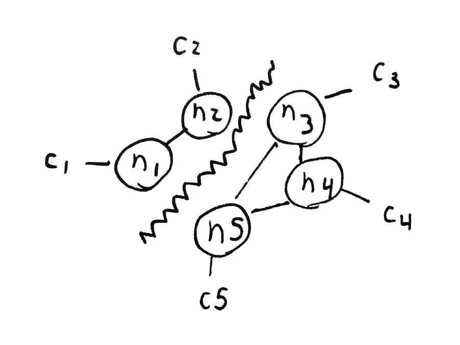 Two nodes are partitioned away