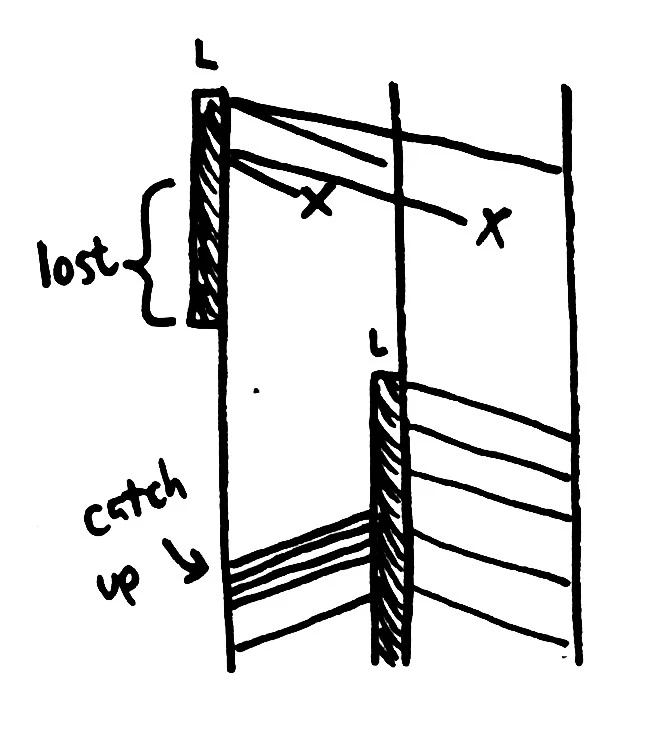 kafka-diagram.jpg