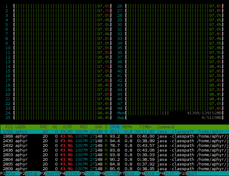 cpus.png