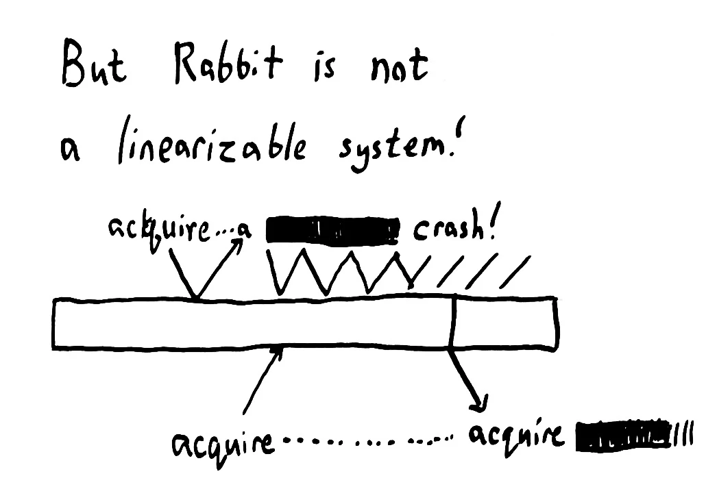 rabbit-partition.jpg