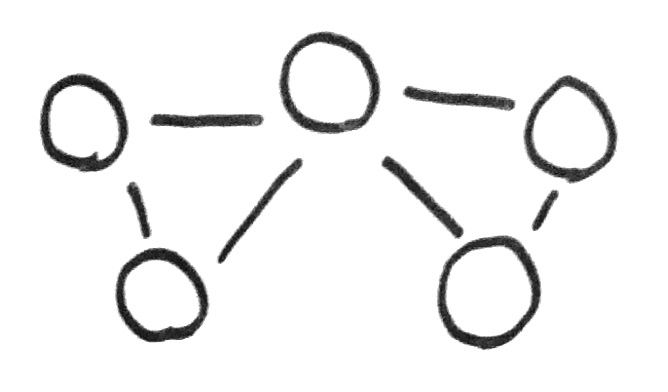 elasticsearch-nontransitive.jpg elasticsearch-nontransitive.jpg