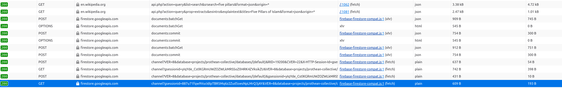 A screenshot of the network traffic issued by the Prothean "local" demo. A screenshot of the network traffic issued by the Prothean "local" demo.