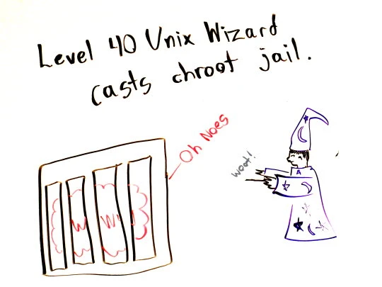 unix_wizard_1.jpg